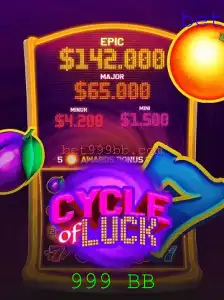Descubra o Fascinante Mundo de CycleofLuck: O Jogo Revolucionário